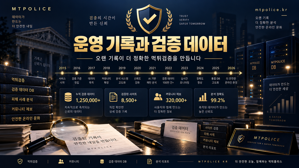 운영 기록과 검증 데이터 - 오랜기록이 더 정확한 먹튁머증을 만듭니다.